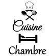 Sticker porte Cuisine & Chambre - ambiance-sticker.com