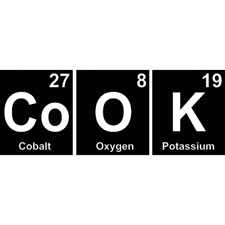 Wandtattoos für küche - Wandtattoo deko Koch / Periodensystem Elemente - ambiance-sticker.com
