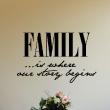 Wall decals with quotes - Wall decal FAMILY… is where… - ambiance-sticker.com