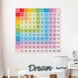 Wall decals for kids - Wall decal rainbow multiplication table - ambiance-sticker.com