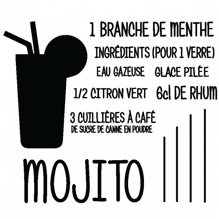 Vinilos decorativos para la cocina - Vinilo decorativo Mojito - ambiance-sticker.com