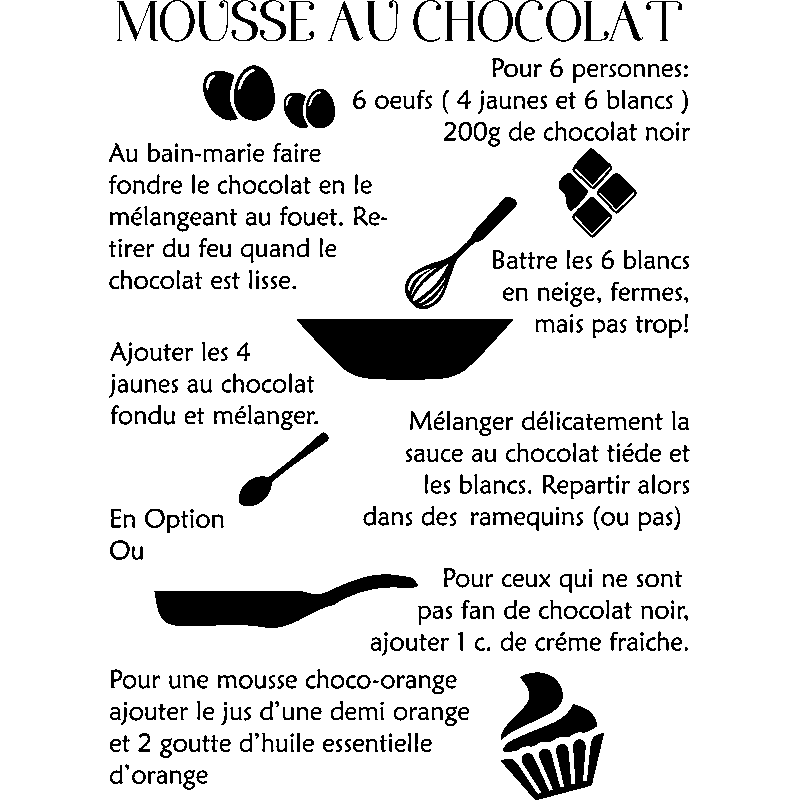 Stickers recette de cuisine Mousse au Chocolat pour déco cuisine – CUISINE  AU TOP
